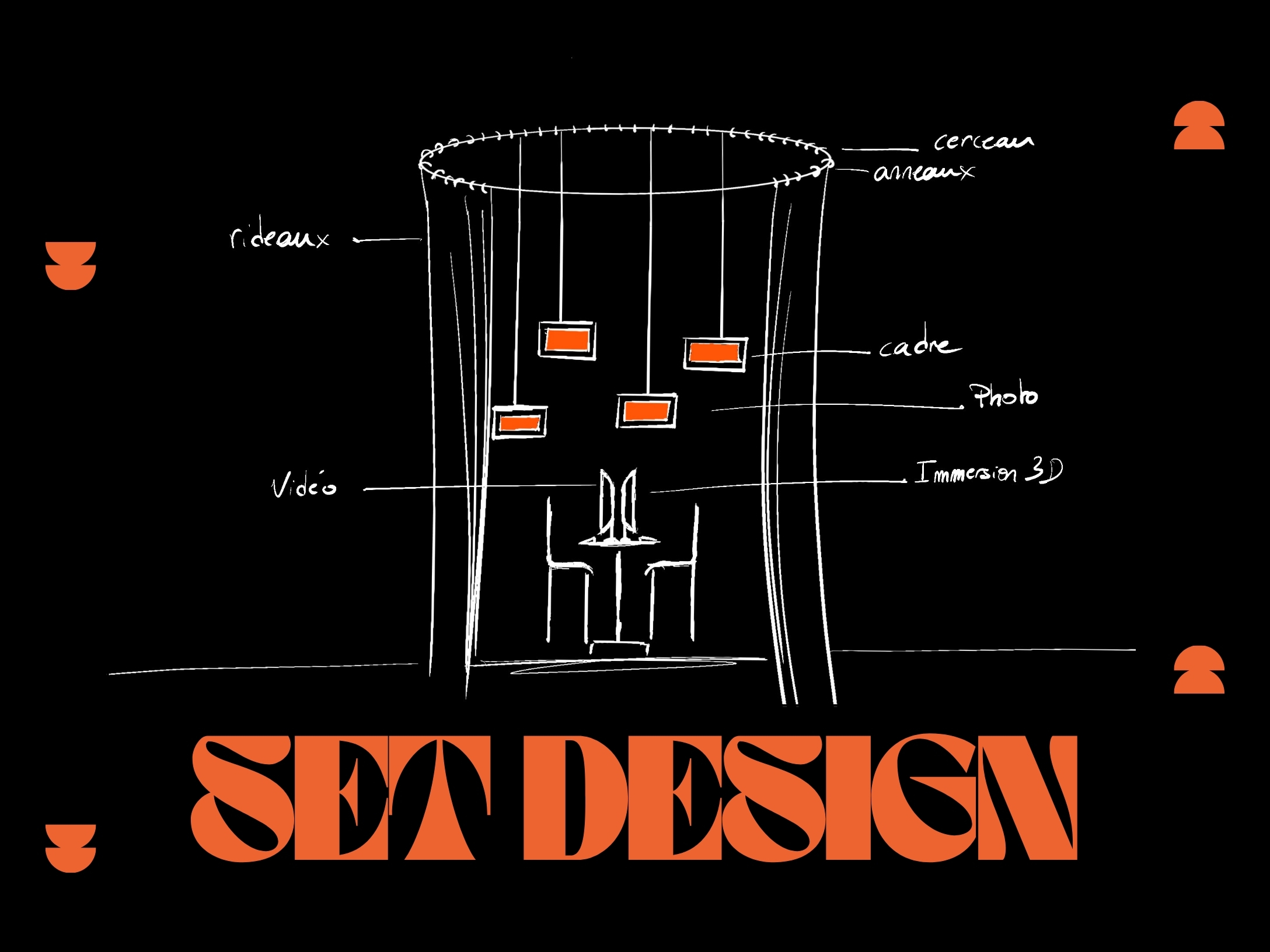 Cover 3
